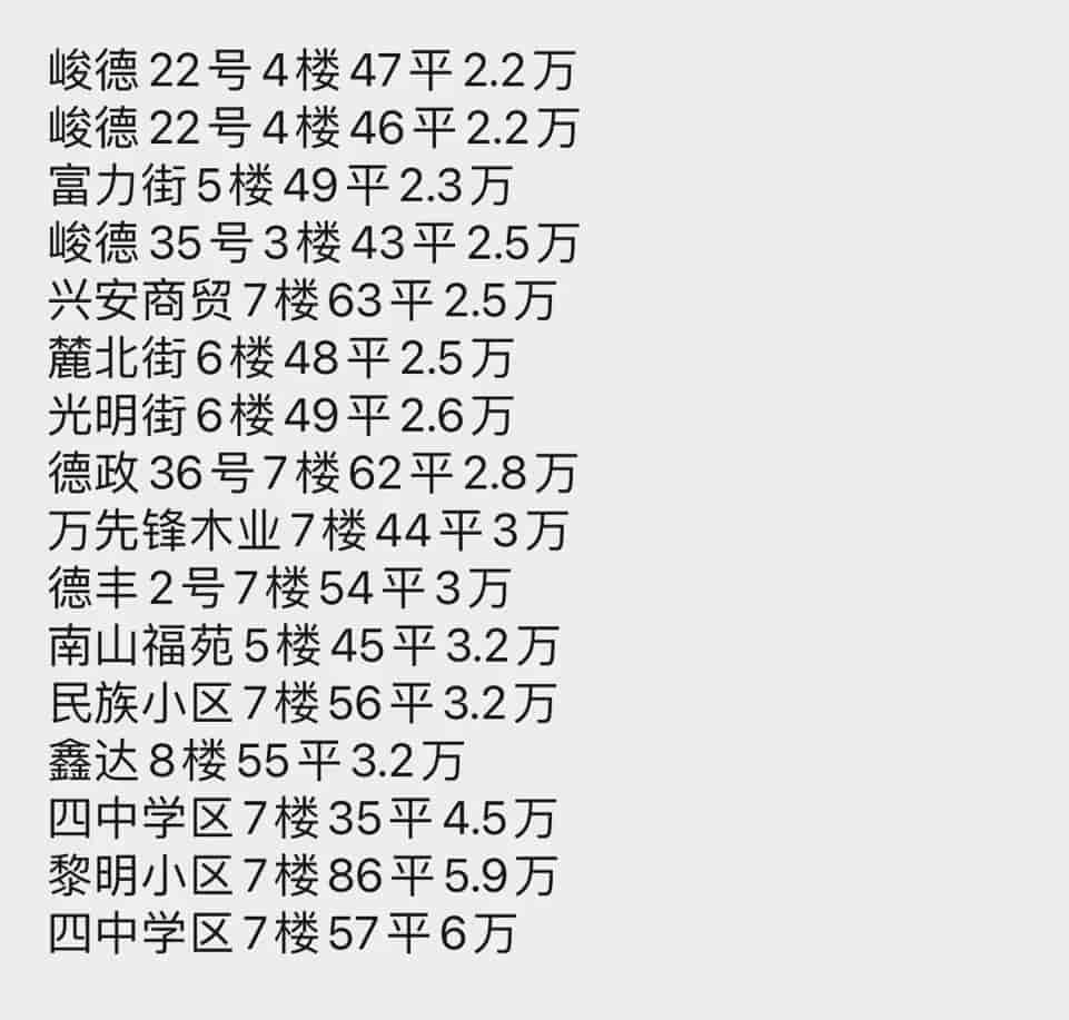 德政小区