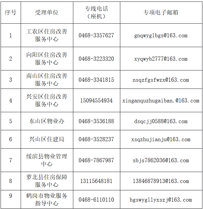 微信图片_20250417085206