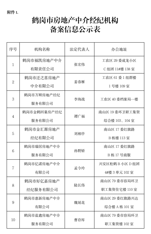 微信图片_20251112082407