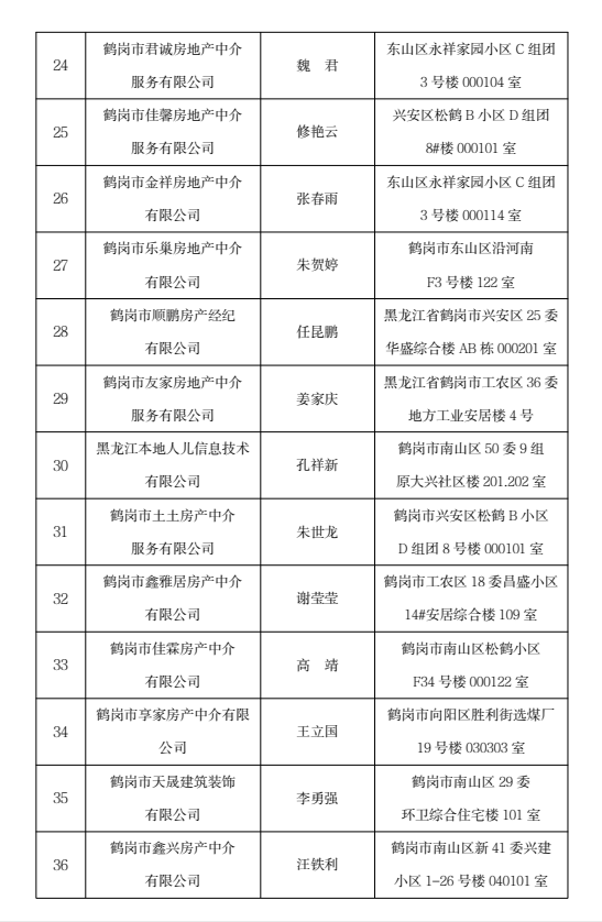 微信图片_20251112082419